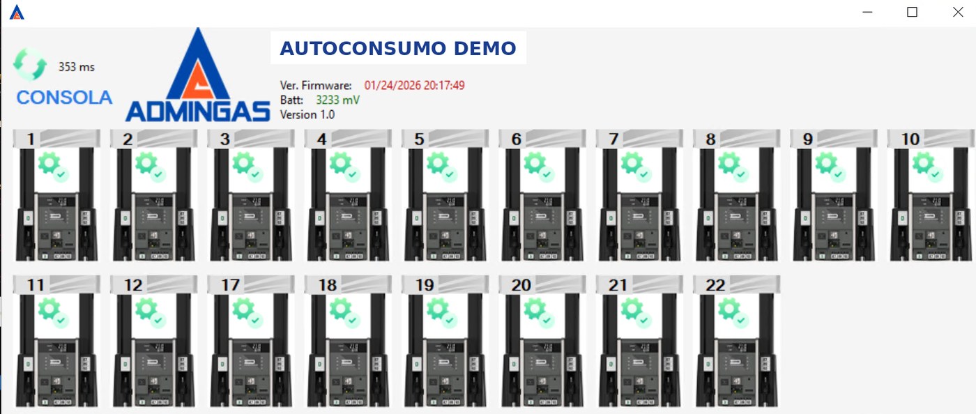Consola de AdminGas monitoreando en tiempo real los puntos de despacho de una instalación de autoconsumo