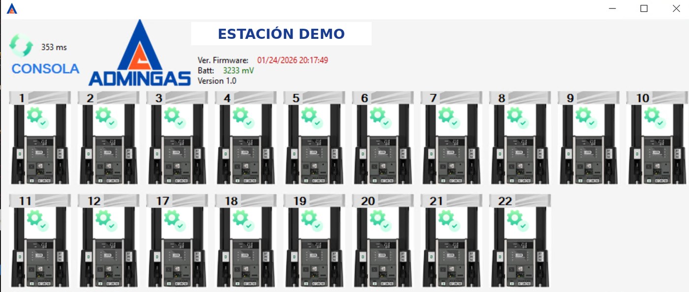 Consola de AdminGas monitoreando en tiempo real los dispensarios de una estación de servicio